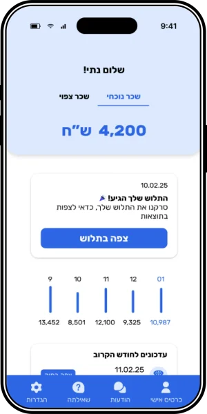 אקטיבפיי